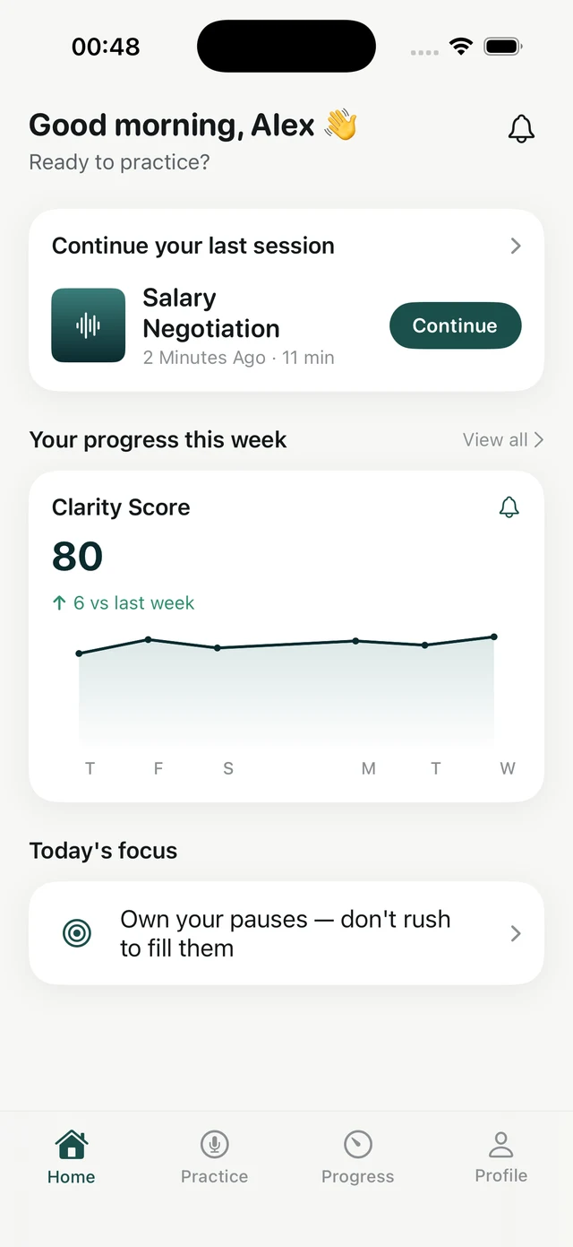 Auris home screen showing a Clarity Score of 80, a weekly progress chart, and today's focus
